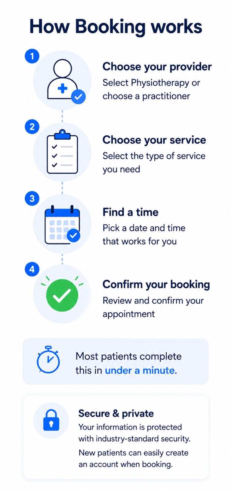 How to book physiotherapy at Elite Physio Care
